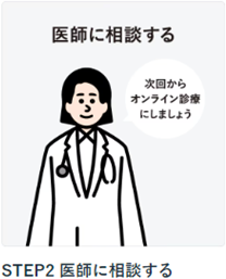 STEP2 医師に相談する