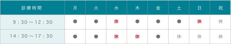 水曜、木曜の午後、日曜も休診になります。