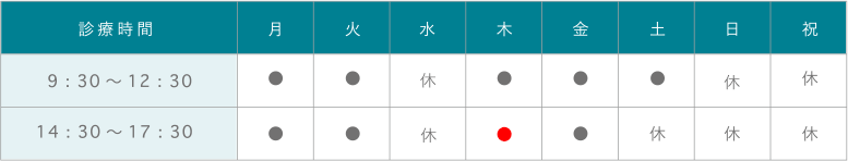 11月より、木曜の午後診察を開始します。