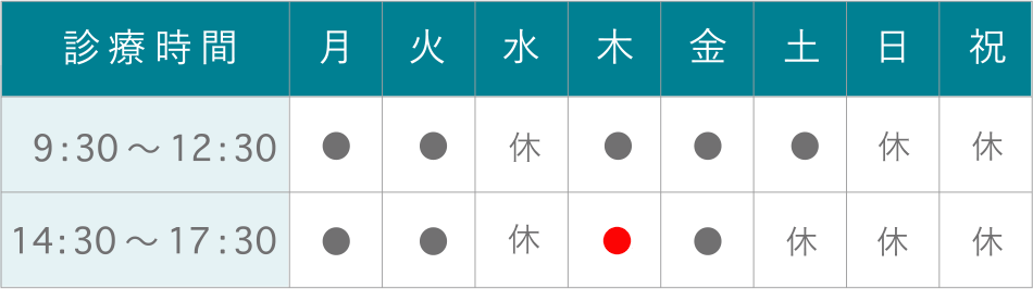 11月より、木曜の午後診察を開始します。