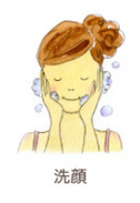 洗顔