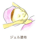 ジェル塗布