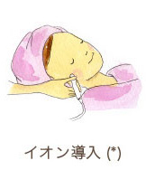イオン導入(*)