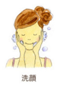 洗顔